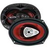 BOSS Audio CH6930